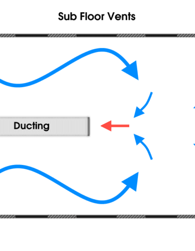 Subfloor Vents