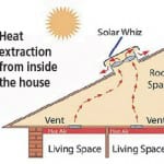 roof-vent-heat-extractor