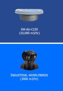 SWC vs industrial whirlybird