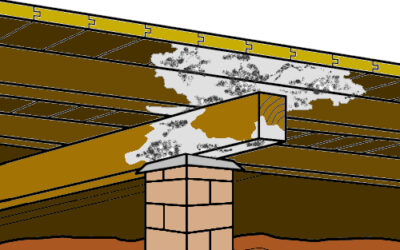 Poor Subfloor Ventilation: Causes, Signs & Solutions