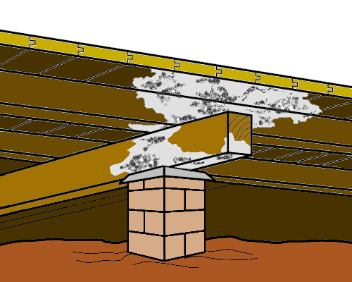 improving subfloor ventilation to prevent subfloor mould