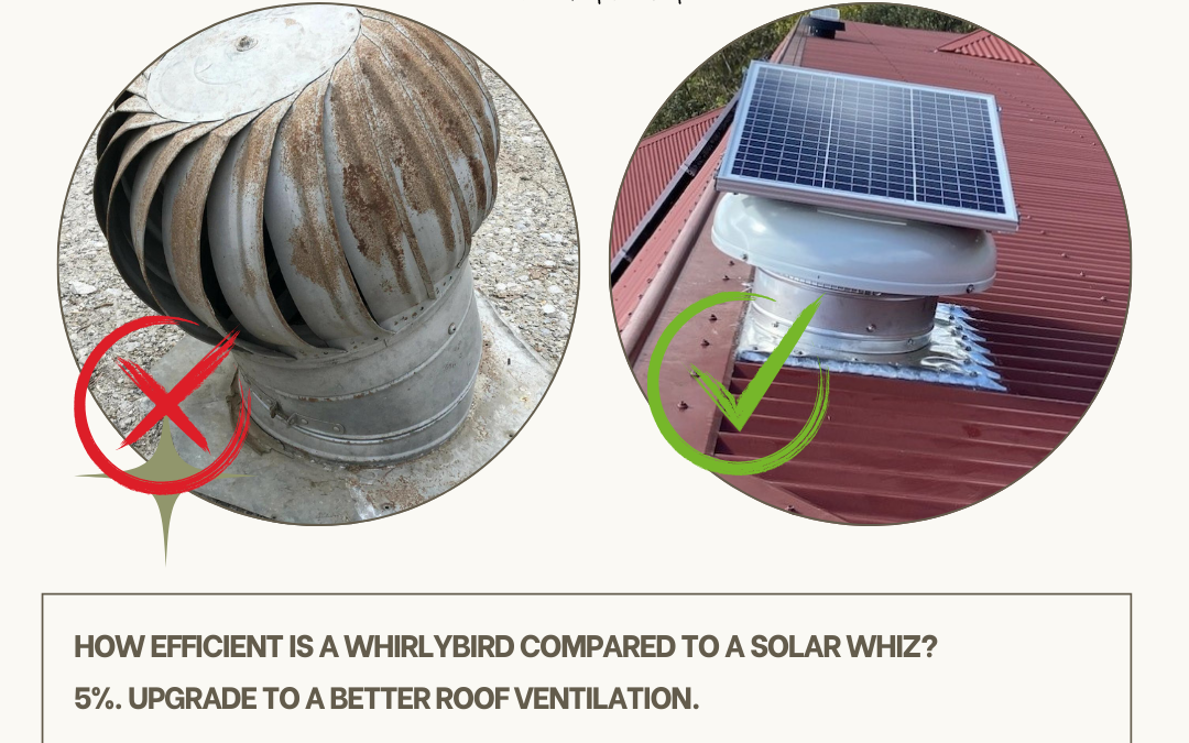 Whirly Bird Replacement - more effective and efficient
